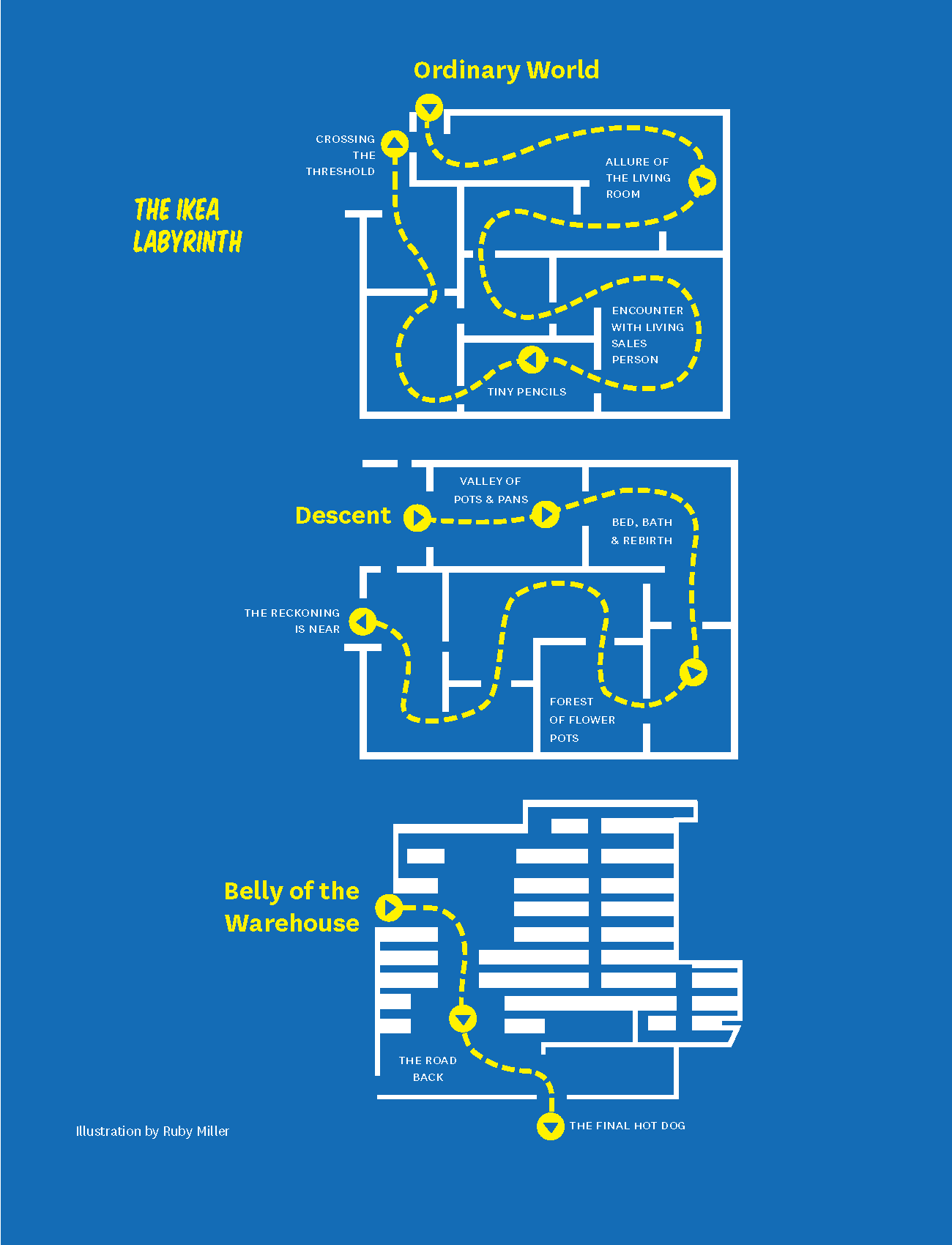 IKEA Store Map
