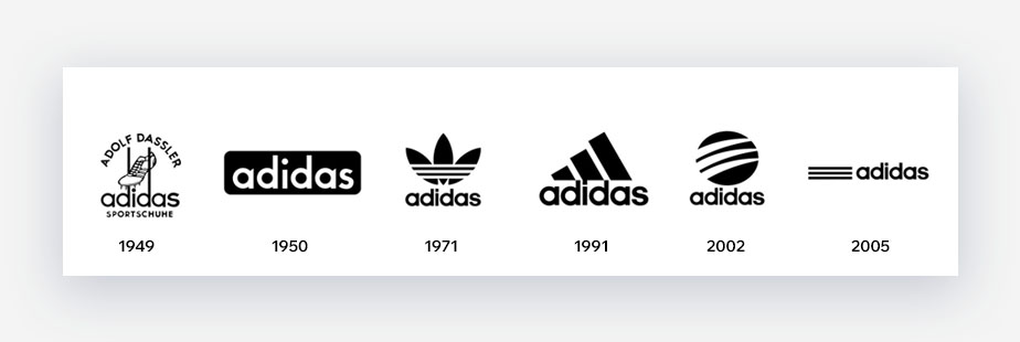 Adidas logo